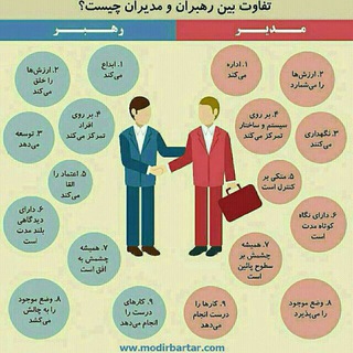 مرور قوانین و اطلاعات بانکی