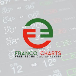 FRANCO CHARTS || KEEP IT SIMPLE