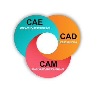 CAD/CAM/CAE parspajouhaan