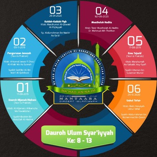 Program & Dauroh Ma'had Mantaaba