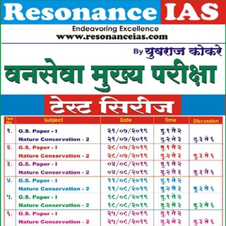 Resonance IAS