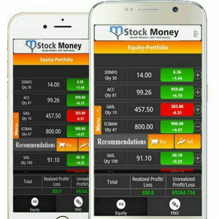 JACKPOT OPTION CALLS (MSM™)