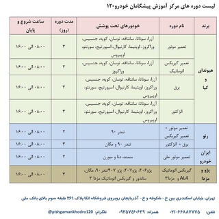 پيشگامان خودرو١٢٠