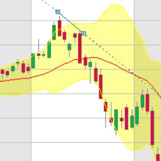 Pump Analysis