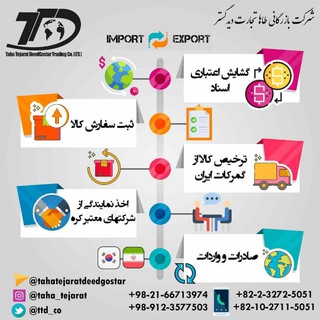 بازرگانی طاها تجارت دیدگستر ?? www.tahatejarat.com