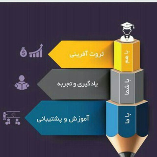 آکادمی آموزشی تحلیل بیدار