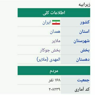 ?کانال رسمی زیرابیه?