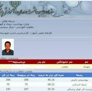 مشاوره و تدریس زیست دهم و یازدهم و دوازدهم کنکور ۹۸